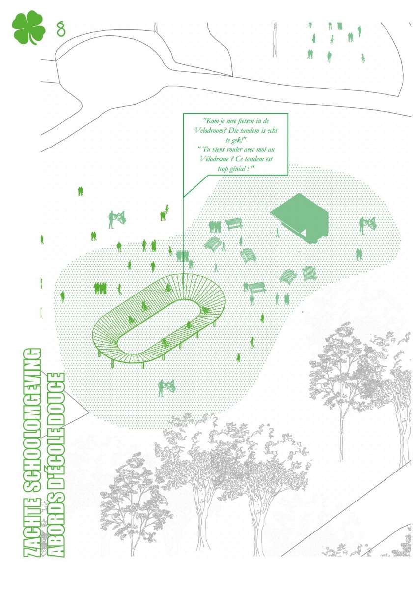 262 KL4 programma zoom_resultaat