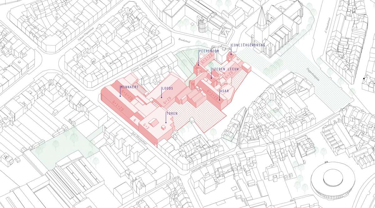 PTA460 axo bestaande toestand