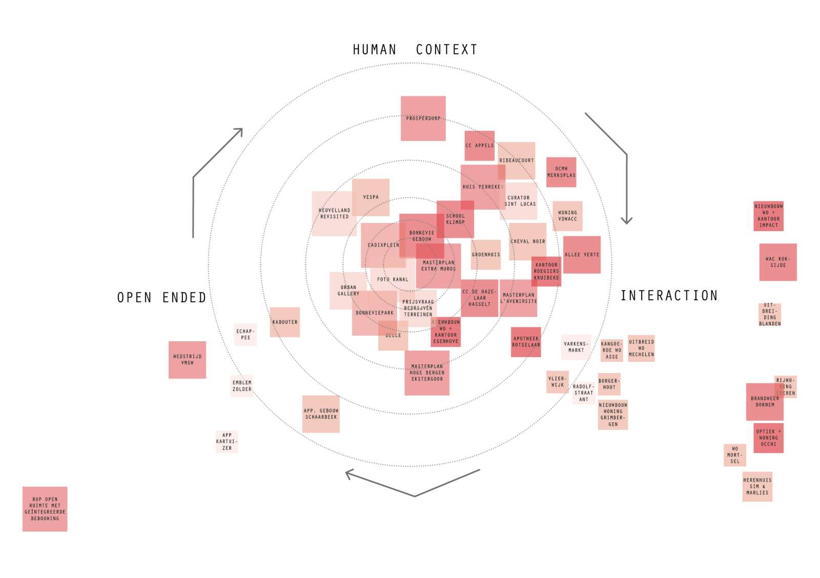 ATINER conference in Athens, Greece
