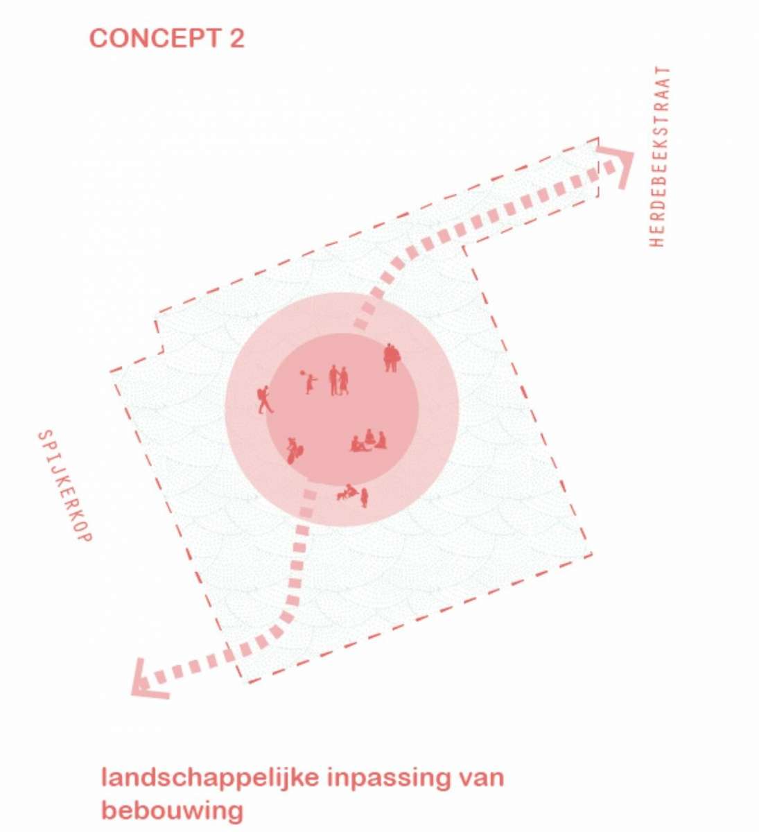 550 ontwerpconcepten_Schema landschappelijke inpassing